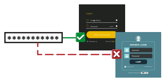 different passphrase example
